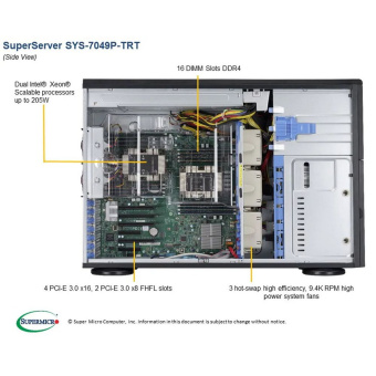 Платформа системного блока SuperMicro SYS-7049P-TRT 4U Rackmountable / Tower Optional Rackmount Kit Optional Rackmount Kit X11DPi-NT «SATA3 (6Gbps)