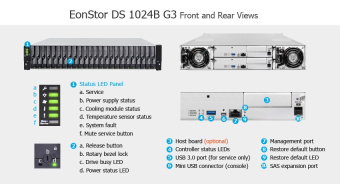 СХД Infortrend EonStor DS 1000 G3 2U/24bay Dual controller, 2x 12Gb SAS, 2x host board, 2x 4GB, 2x (PSU+FAN), 2x (Super capacitor+Flash), 24x drive trays, 1x Rmk (DS1024R3CB00C-8U32)