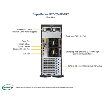 Платформа системного блока SuperMicro SYS-7049P-TRT 4U Rackmountable / Tower Optional Rackmount Kit Optional Rackmount Kit X11DPi-NT «SATA3 (6Gbps)