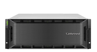 СХД Infortrend EonStor GS 3000 G3 4U/24bay Dual controller 4x 12Gb/s SAS, 4x 25GbE(SFP28), 4x host board, 4x 4GB, 2x (PSU+Fan), 2x (Super capacitor+Flash), 24x bay, 1x Rmk (GS3024R03C0FD-8B32)